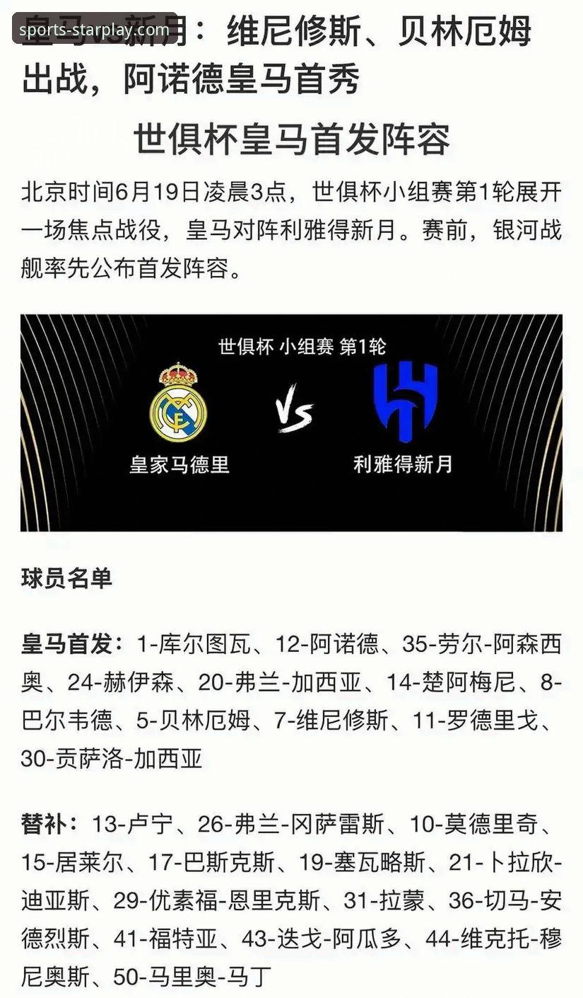 从皇马大胜看顶级赛事：亚星娱乐官网活动使用指南与深度观赛分析