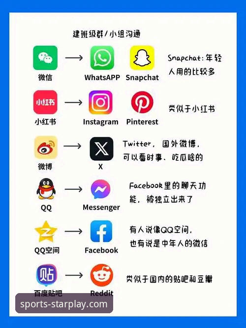 亚星娱乐平台最新版本对比详解