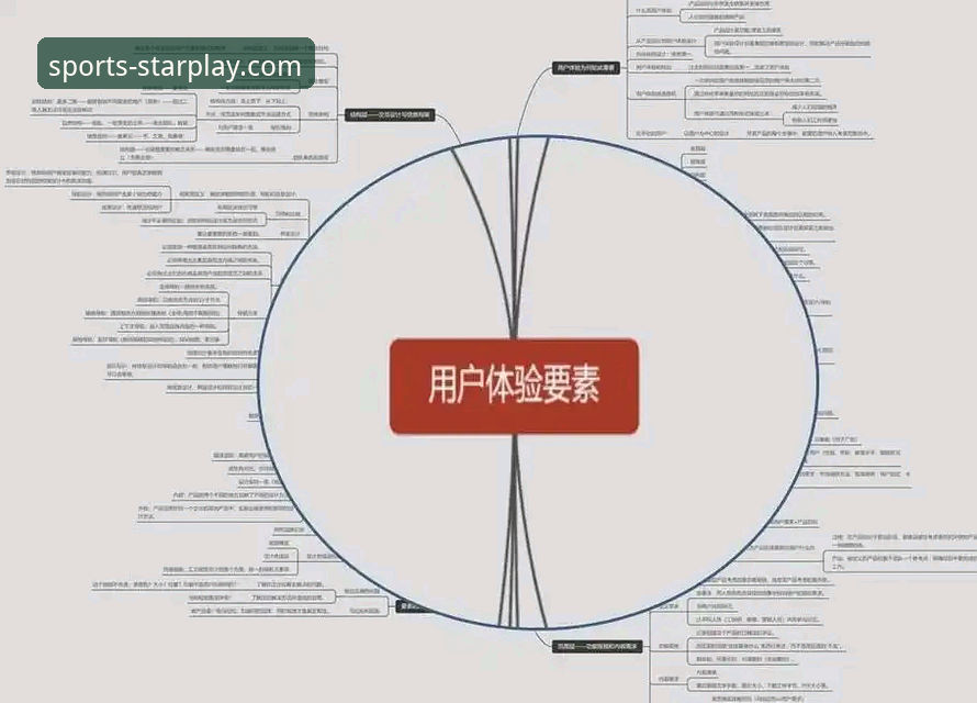 亚星娱乐官网首页 亚星娱乐平台用户体验深度分析:从下载到注册的全流程解析与创新思考