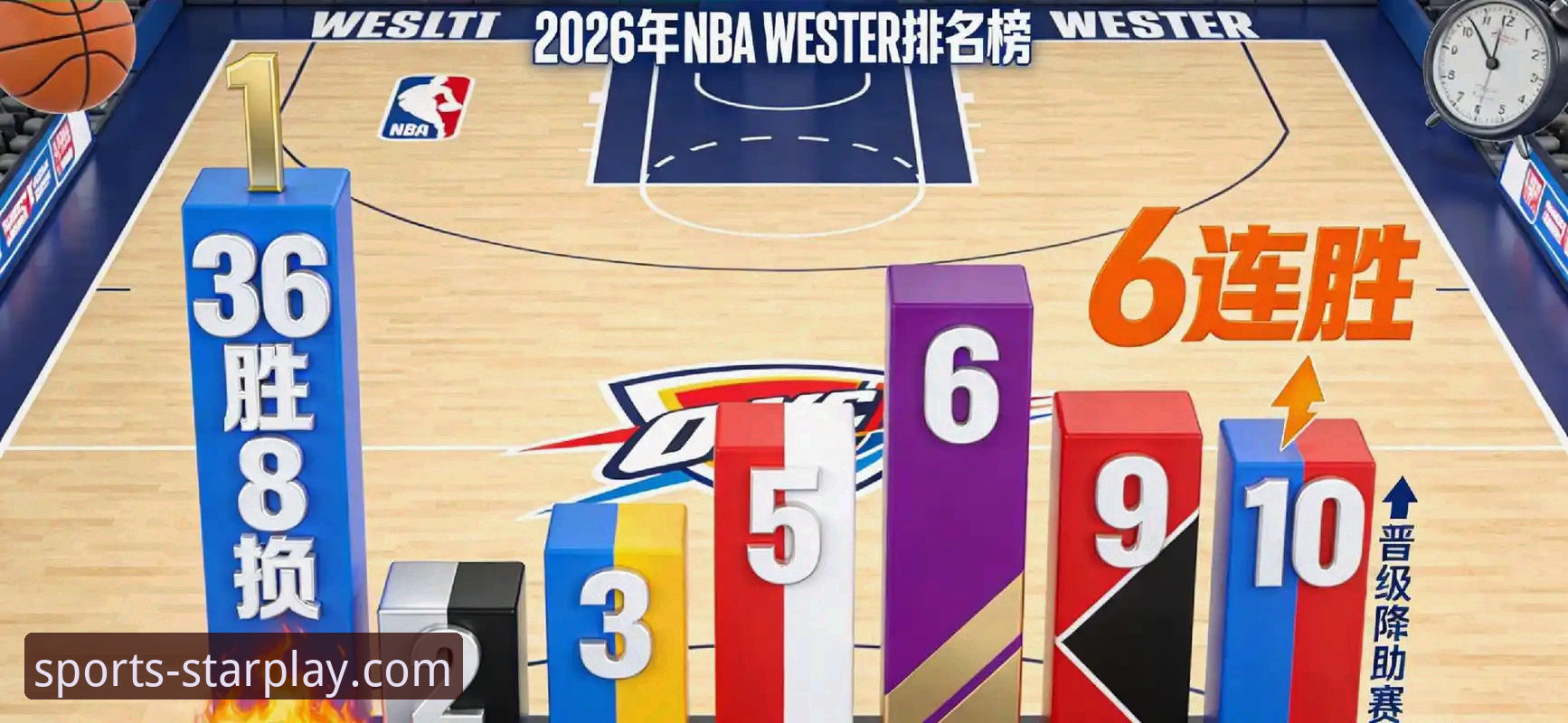 2026亚星娱乐怎么样 如何像分析一场NBA焦点战那样,评估2026亚星娱乐平台的前景?